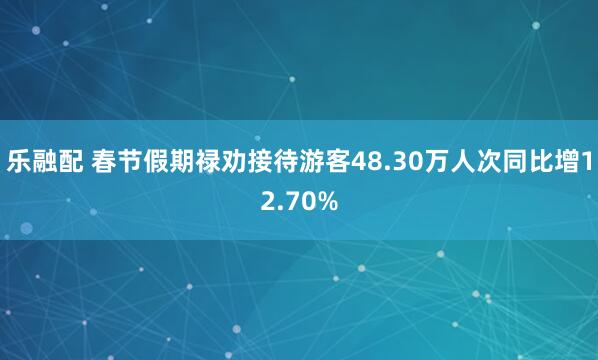 乐融配 春节假期禄劝接待游客48.30万人次同比增12.70%